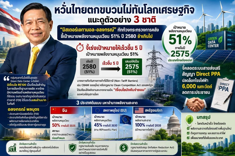 https://dailytimesthai.com/uploads/1782471778626.webp