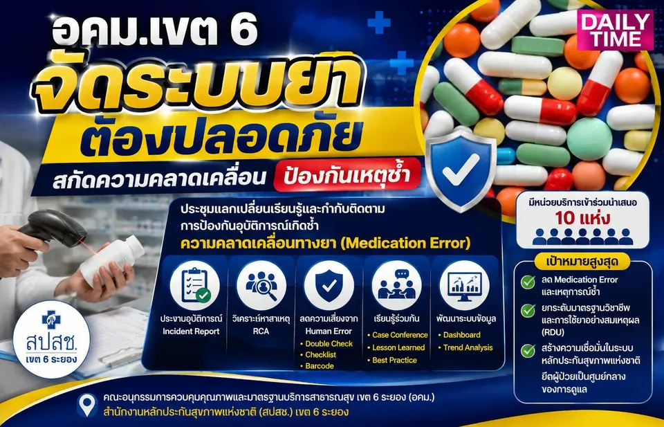 อคม.เขต 6 ระยอง ยกระดับความปลอดภัยยา สกัด “Medication Error” ป้องกันเหตุซ้ำ