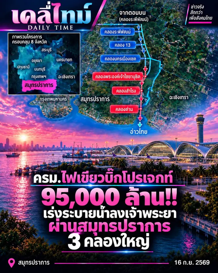 ครม. “มีมติเห็นชอบอนุมัติ” ให้กระทรวงเกษตรและสหกรณ์ โดยกรมชลประทาน ดำเนินโครงการ ภายในกรอบวงเงิน 95,000 ล้านบาท